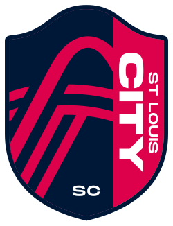 St. Louis CITY SC