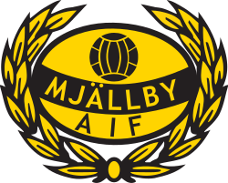 Mjällby AIF